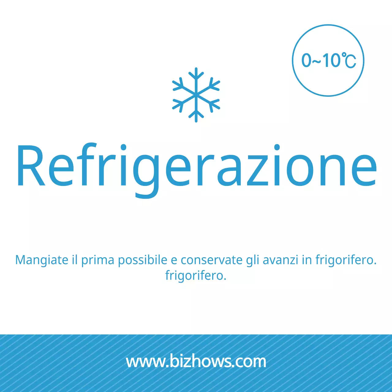 Refrigerazione