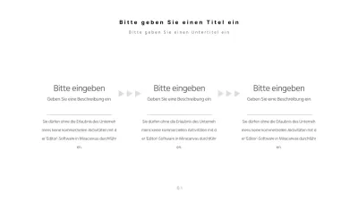Eine weiße, einfache Konzept-Zeitleiste
