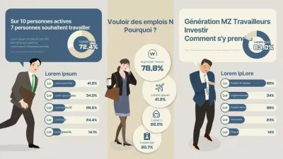 Simple et professionnel en marine et beige pour informer l'employé de bureau