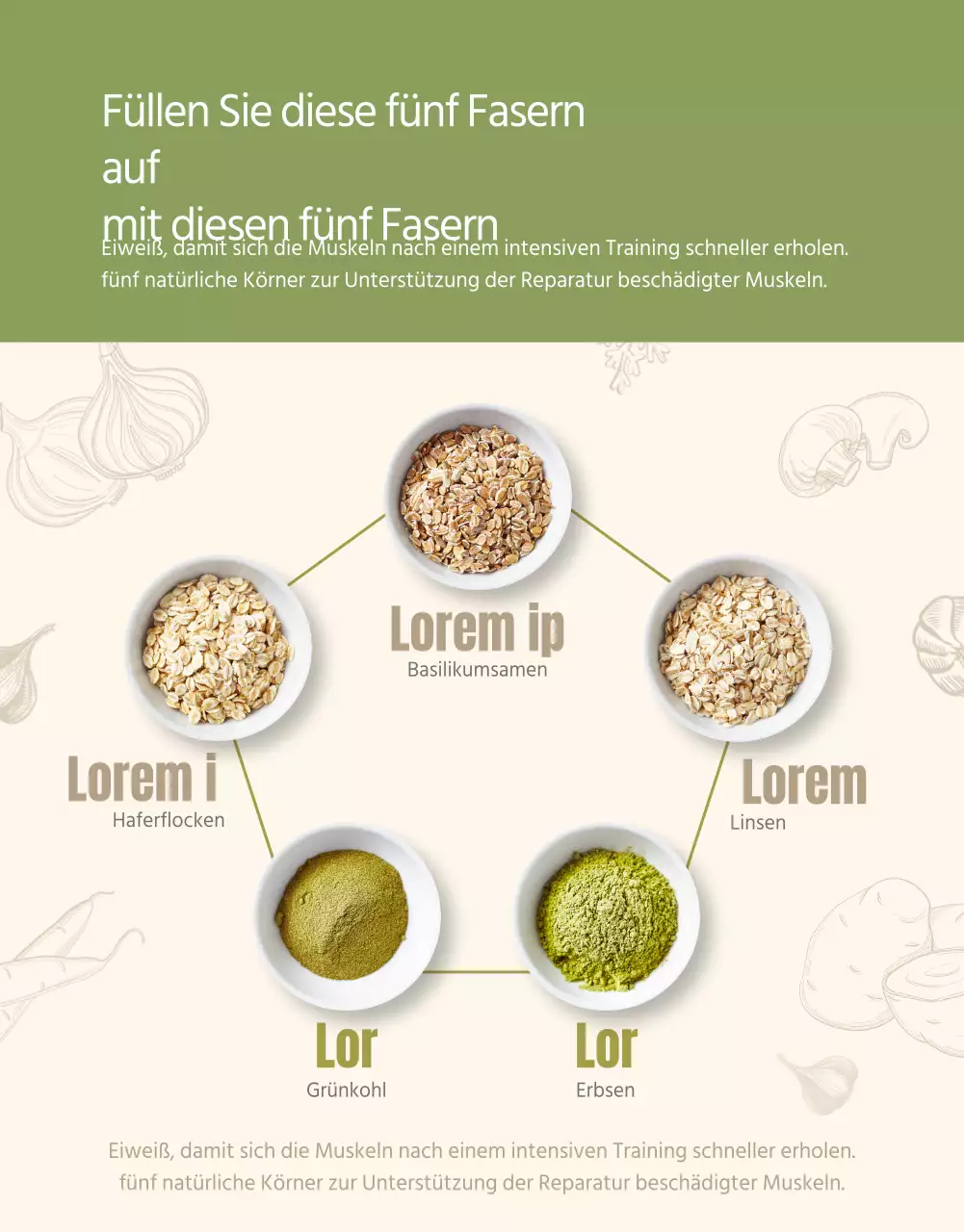 Grüner Weizen-Protein-Shake