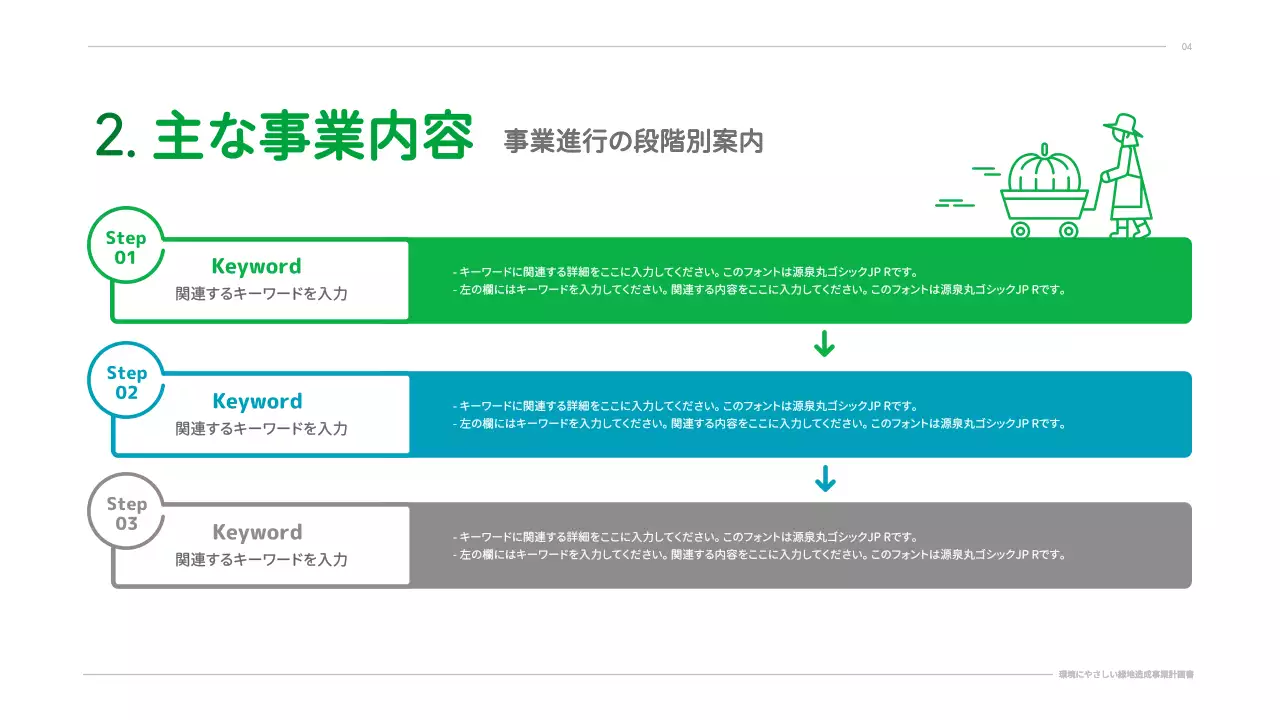 緑 シンプル 環境 企画書 プレゼンテーション