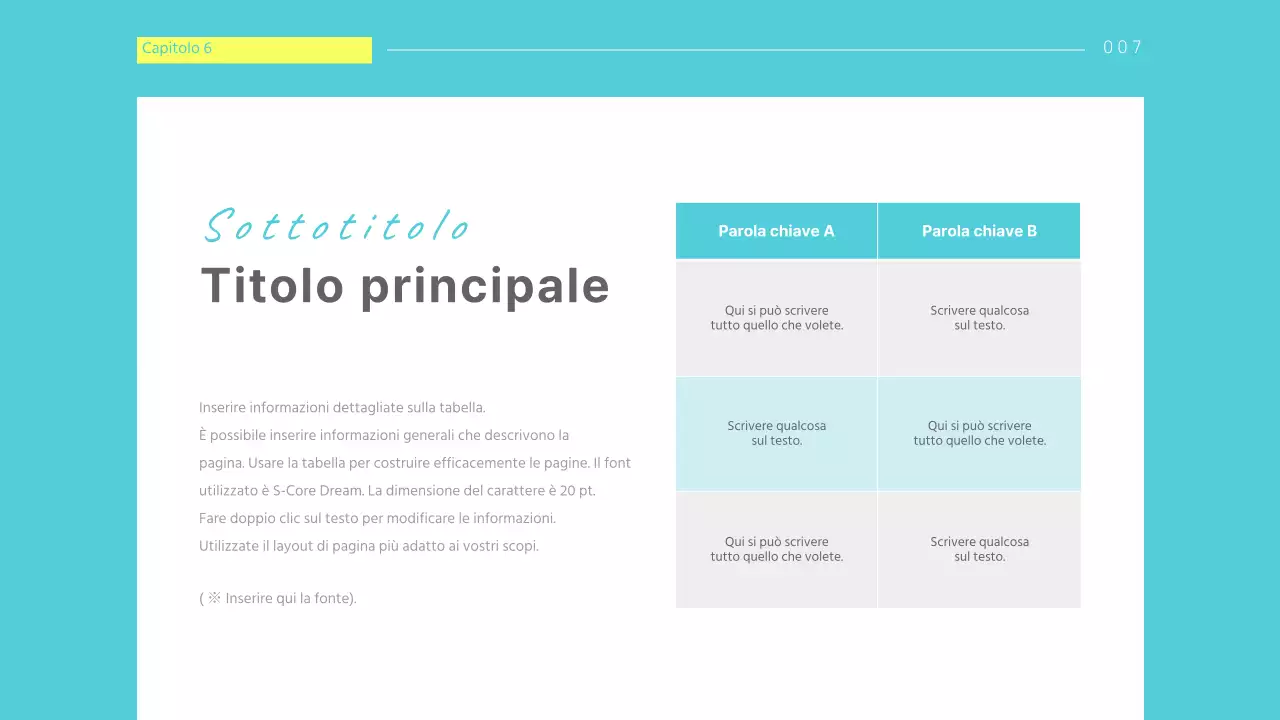 Presentazioni nitide