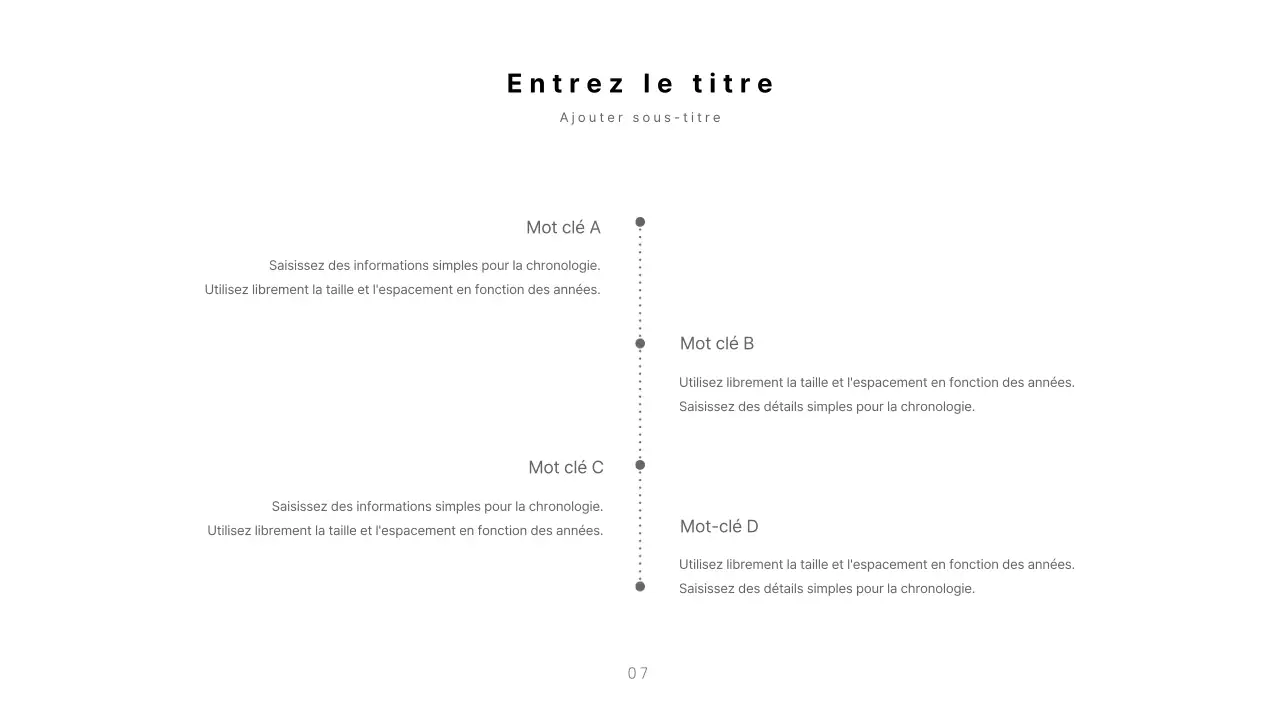 Des présentations propres