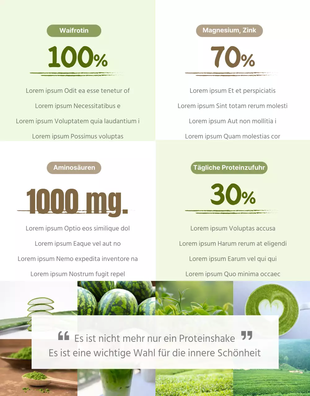 Grüner Weizen-Protein-Shake