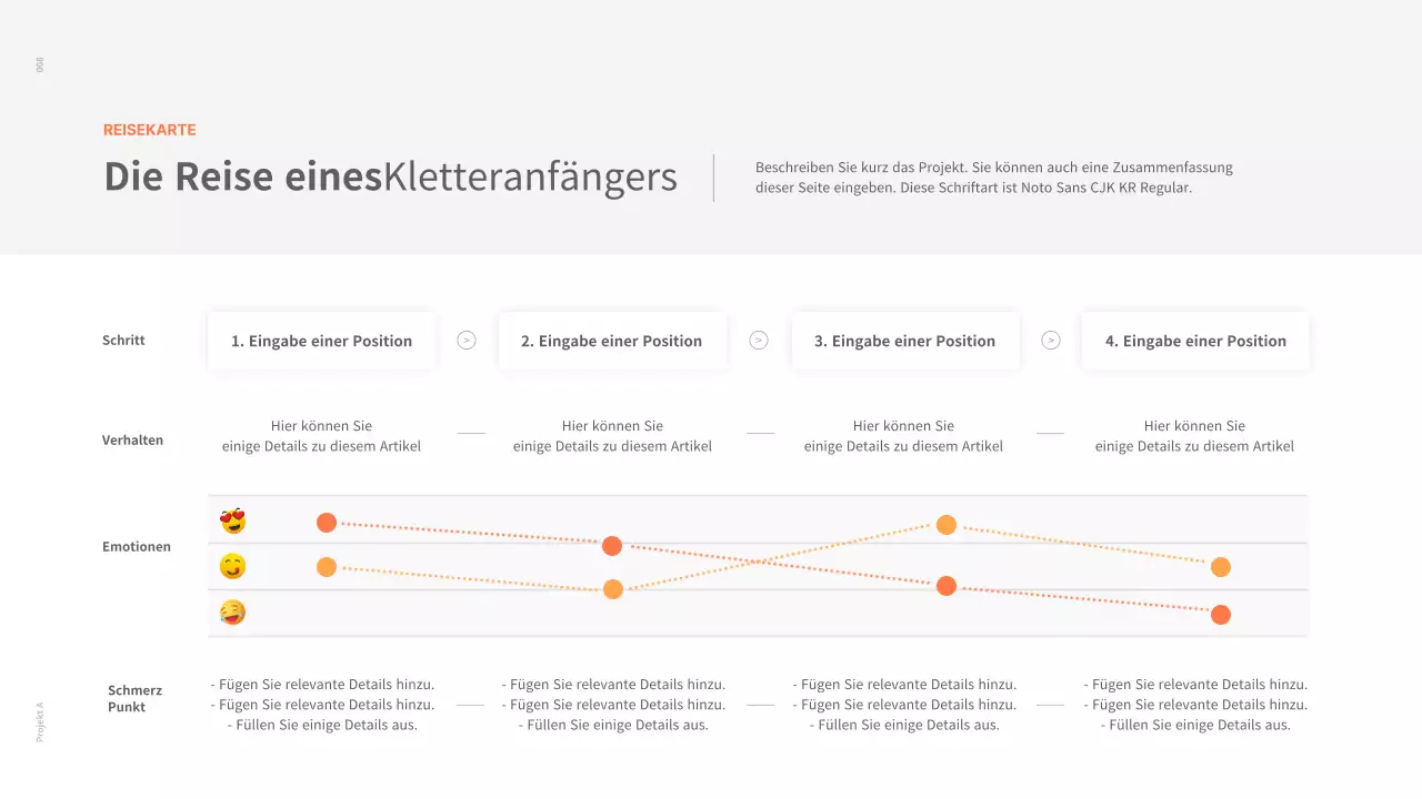 Eine saubere Konzeptmappe in Weiß und Orange