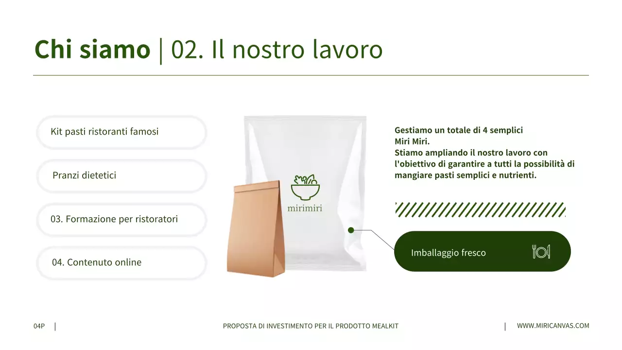 Proposte di investimento per i prodotti di miglio grigio in verde