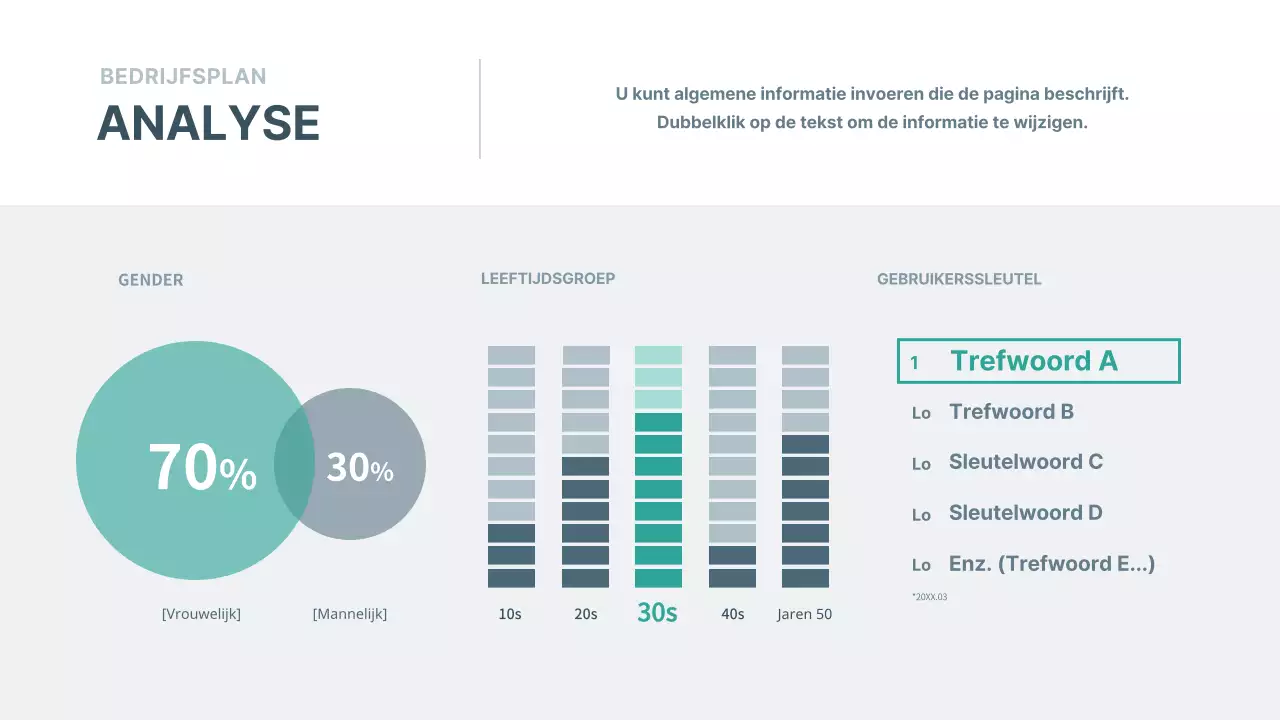 Presentatie ondernemingsplan in marine