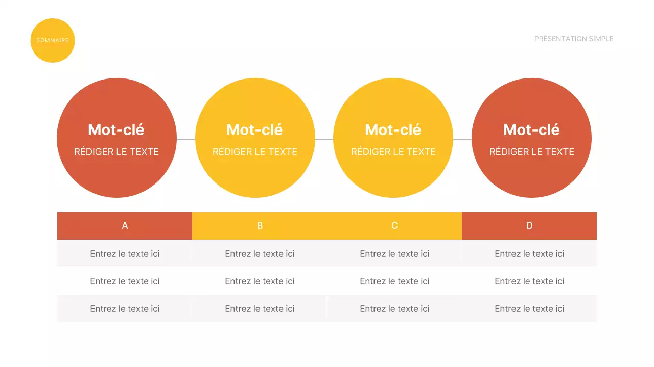 Présentations simples