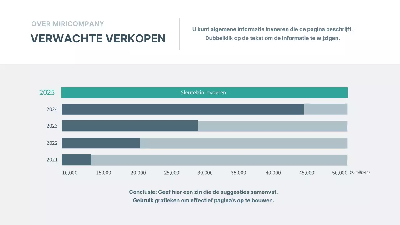 Presentatie ondernemingsplan in marine
