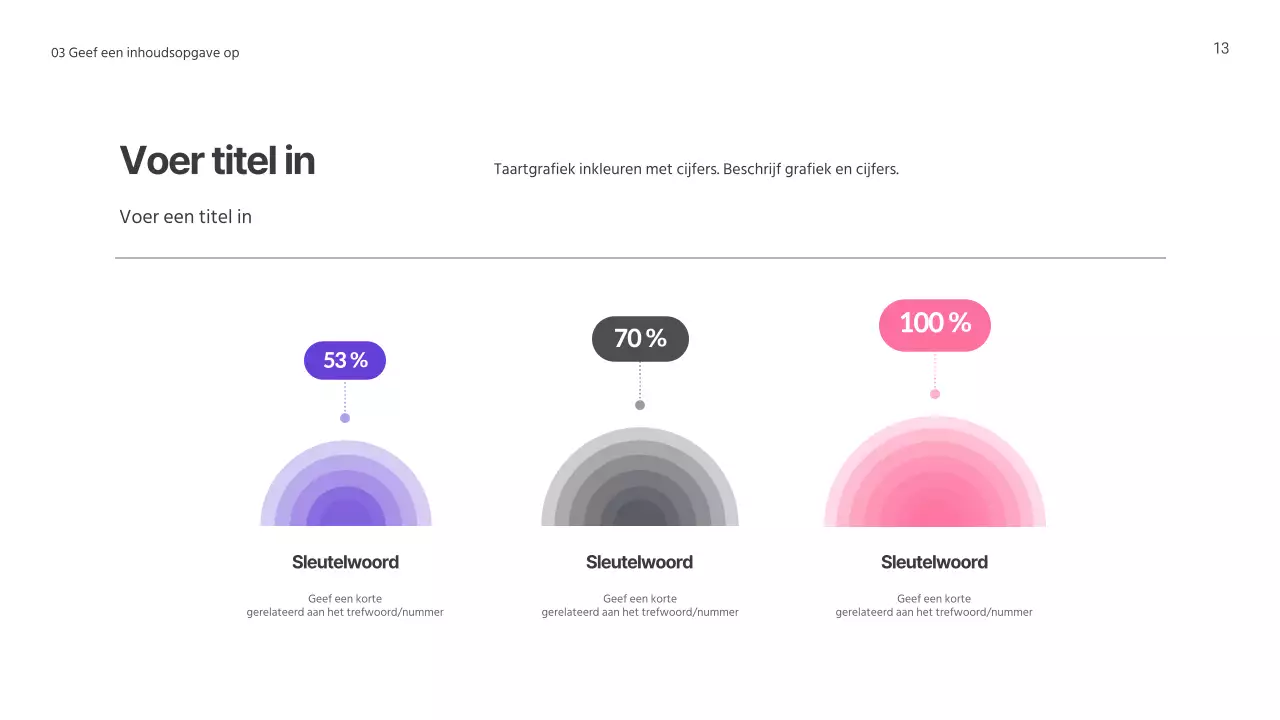 Circulaire presentaties