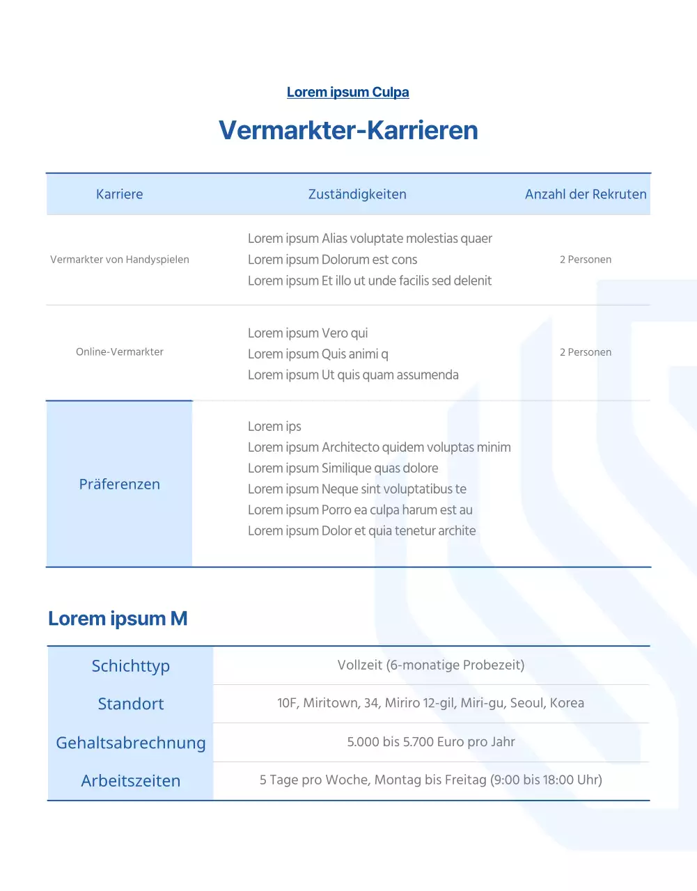 Stellen für Vermarkter auf dem blauen Gradienten