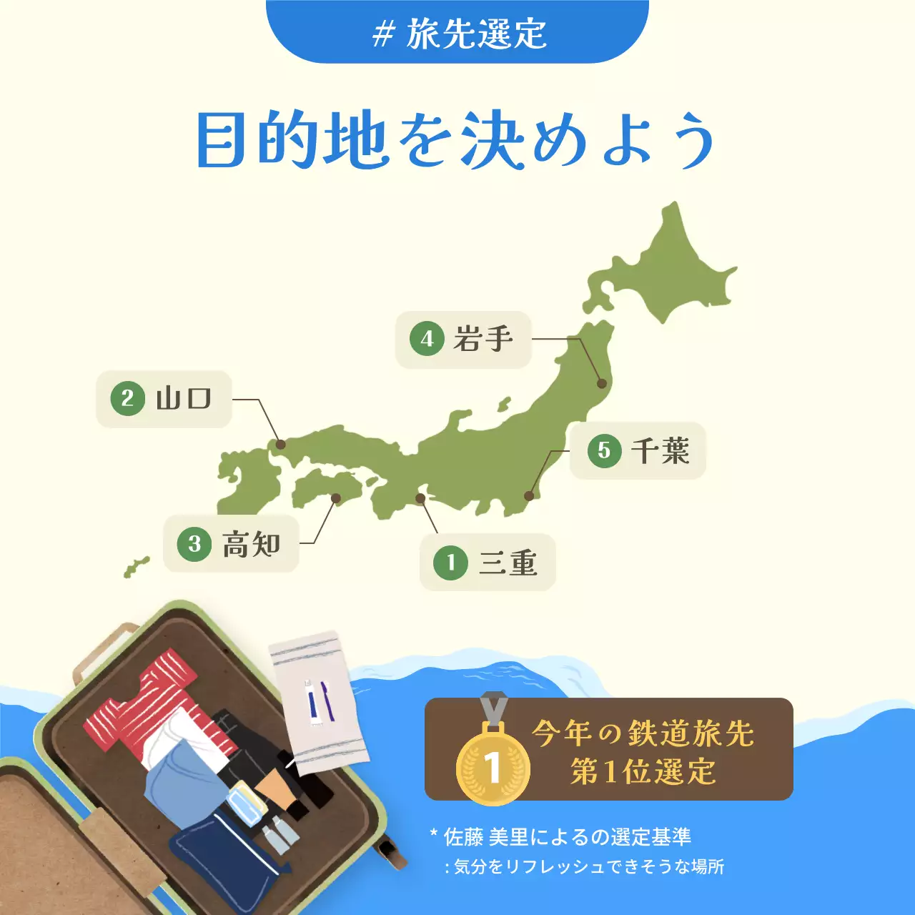 青 シンプル 旅行 パンフレット Instagram カルーセル