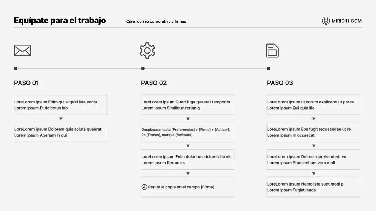 Un sencillo resumen conceptual ilustrado en blanco y negro