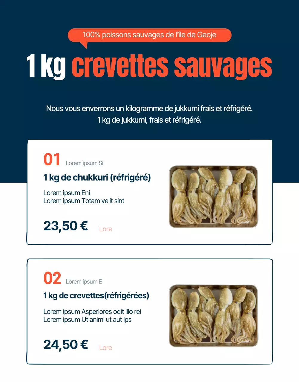 Page de détails du thème