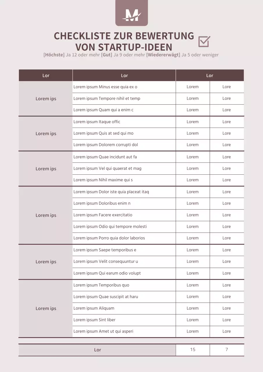 Eine Checkliste für die Bewertung von Startup-Ideen in Brownie Points