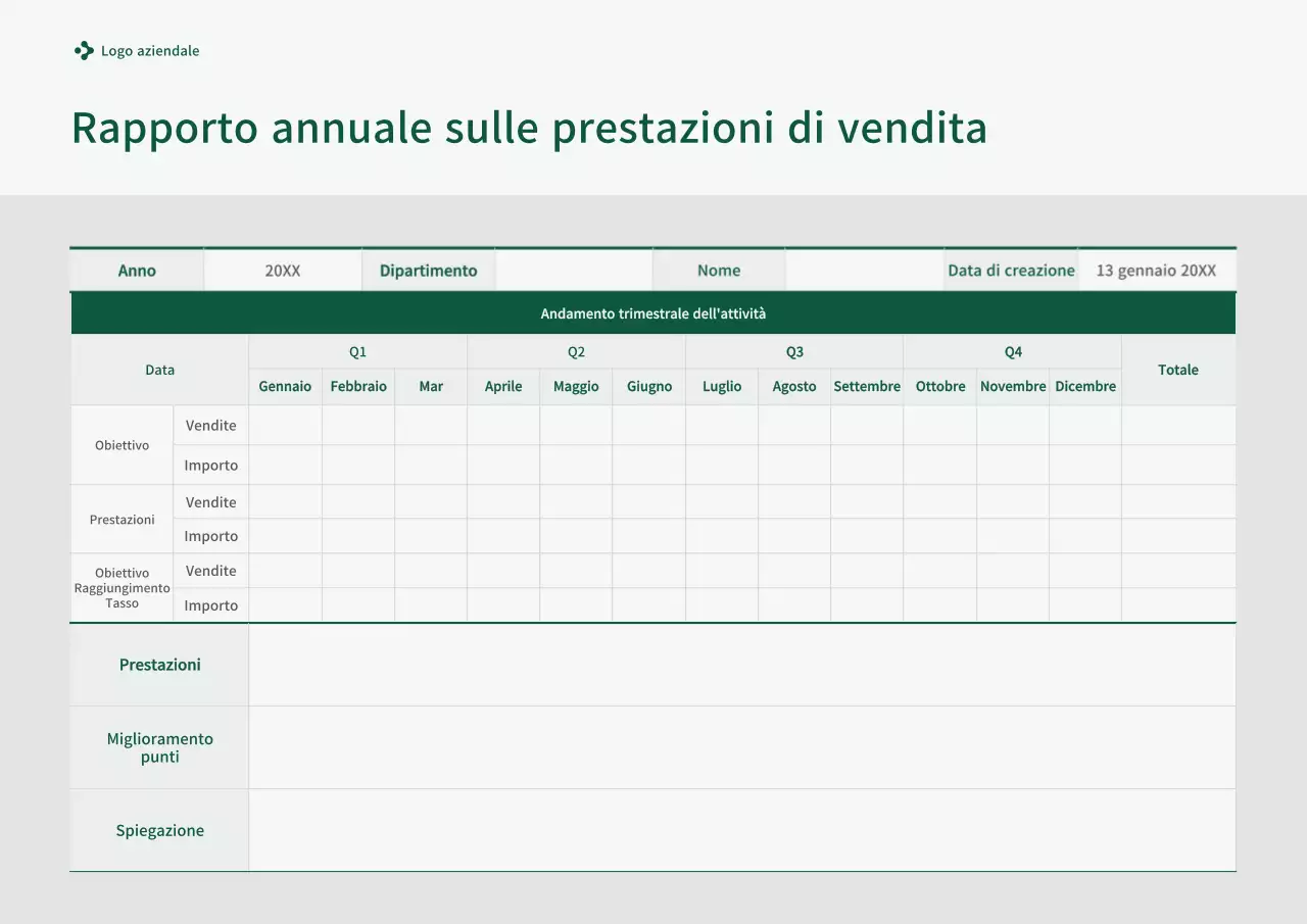 Concetto semplice in bianco e verde Performance di vendita annuale