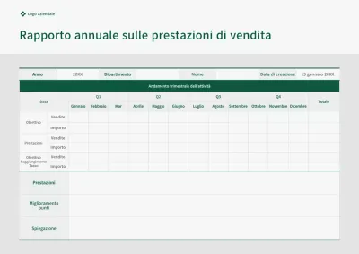 Concetto semplice in bianco e verde Performance di vendita annuale