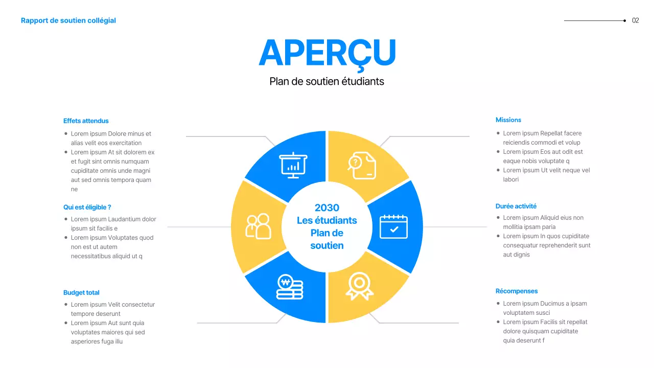 Présentation du plan d'action des supporters de la génération MZ des collégiens bleus et jaunes