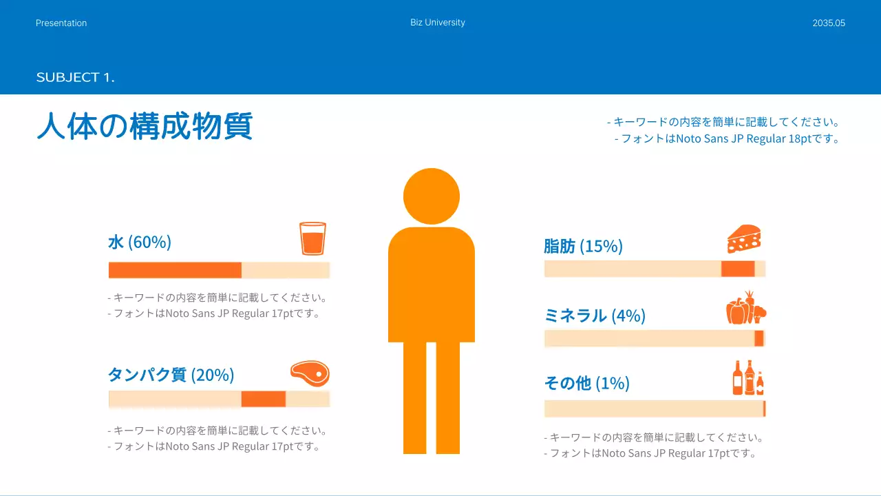 青 モダン 栄養 プレゼンテーション