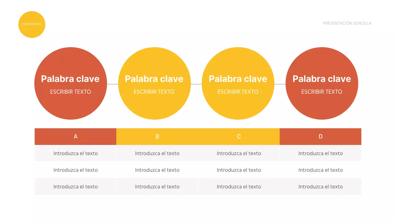 Presentaciones sencillas