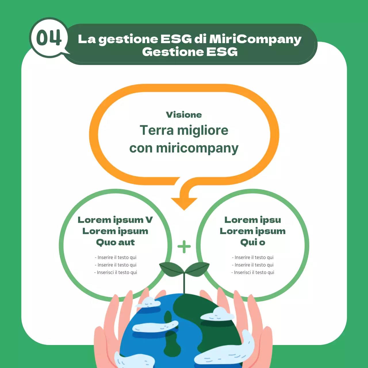 Strategia verde ESG Ambiente