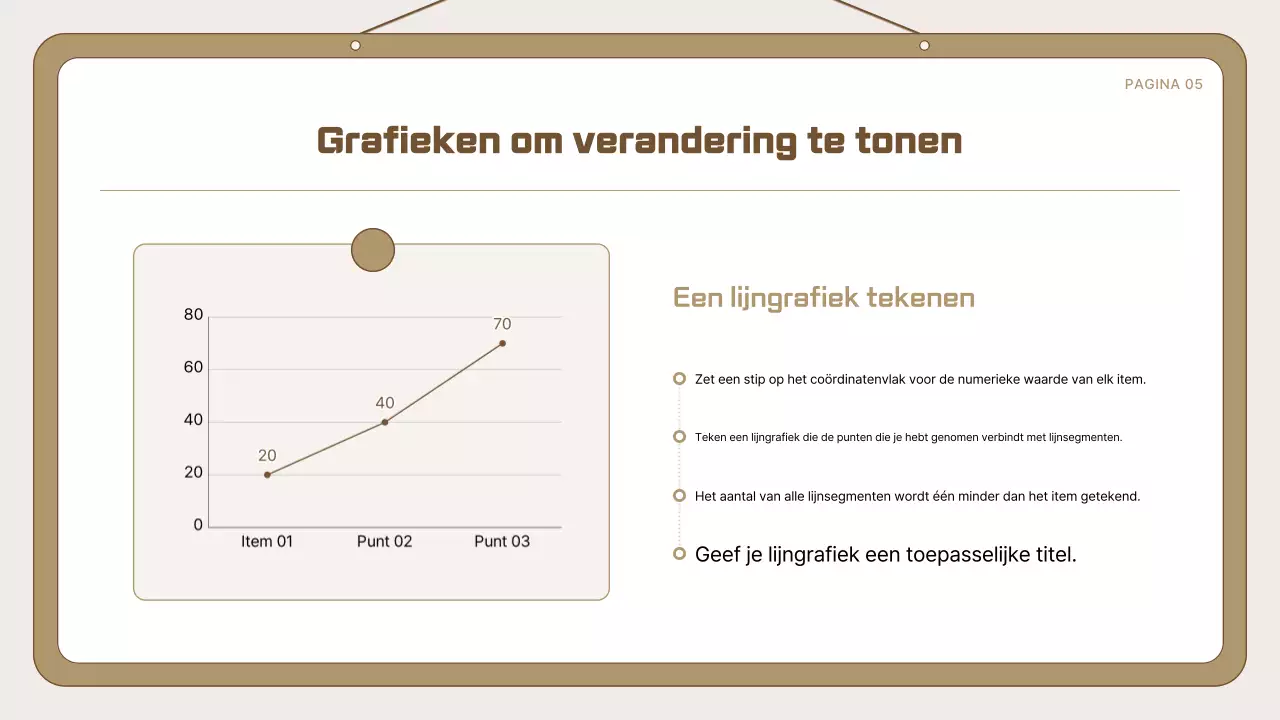 Gids voor Beige Eenvoudige Presentatie