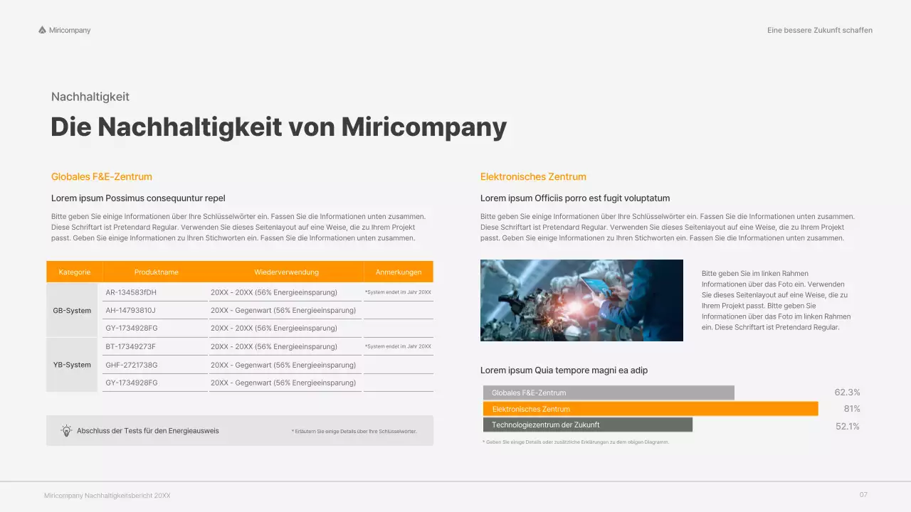 ESG-Unternehmensbericht mit rotem, buntem Konzept