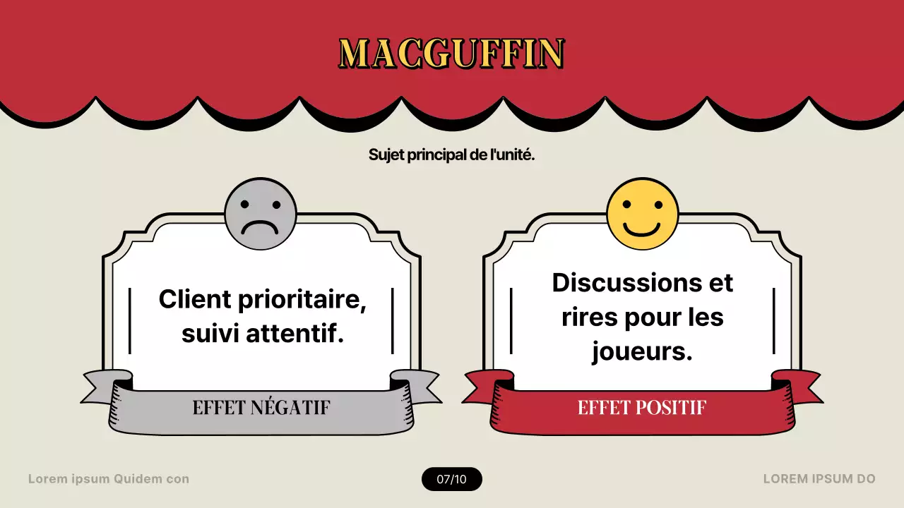 Introduction à la terminologie cinématographique dans le concept du théâtre rouge et jaune