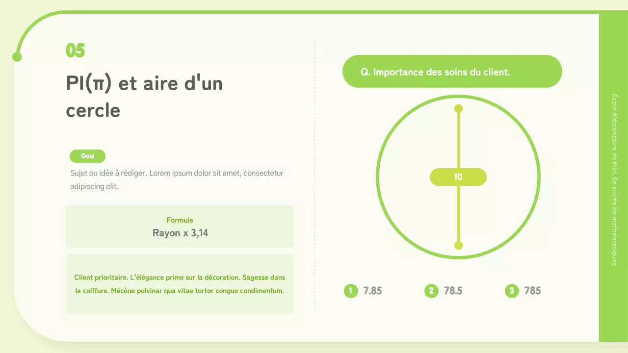 Circonférence et piday pour chartreuse