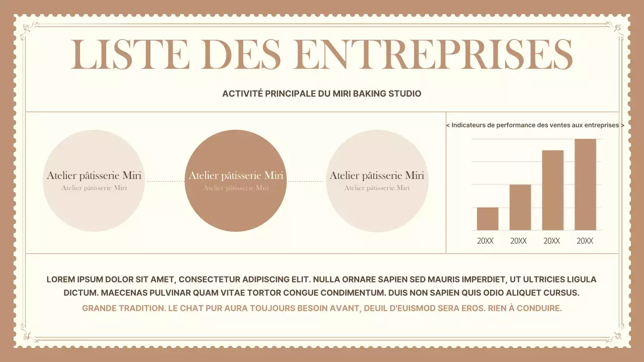 Un guide des brownies pour une boulangerie chaleureuse et floue