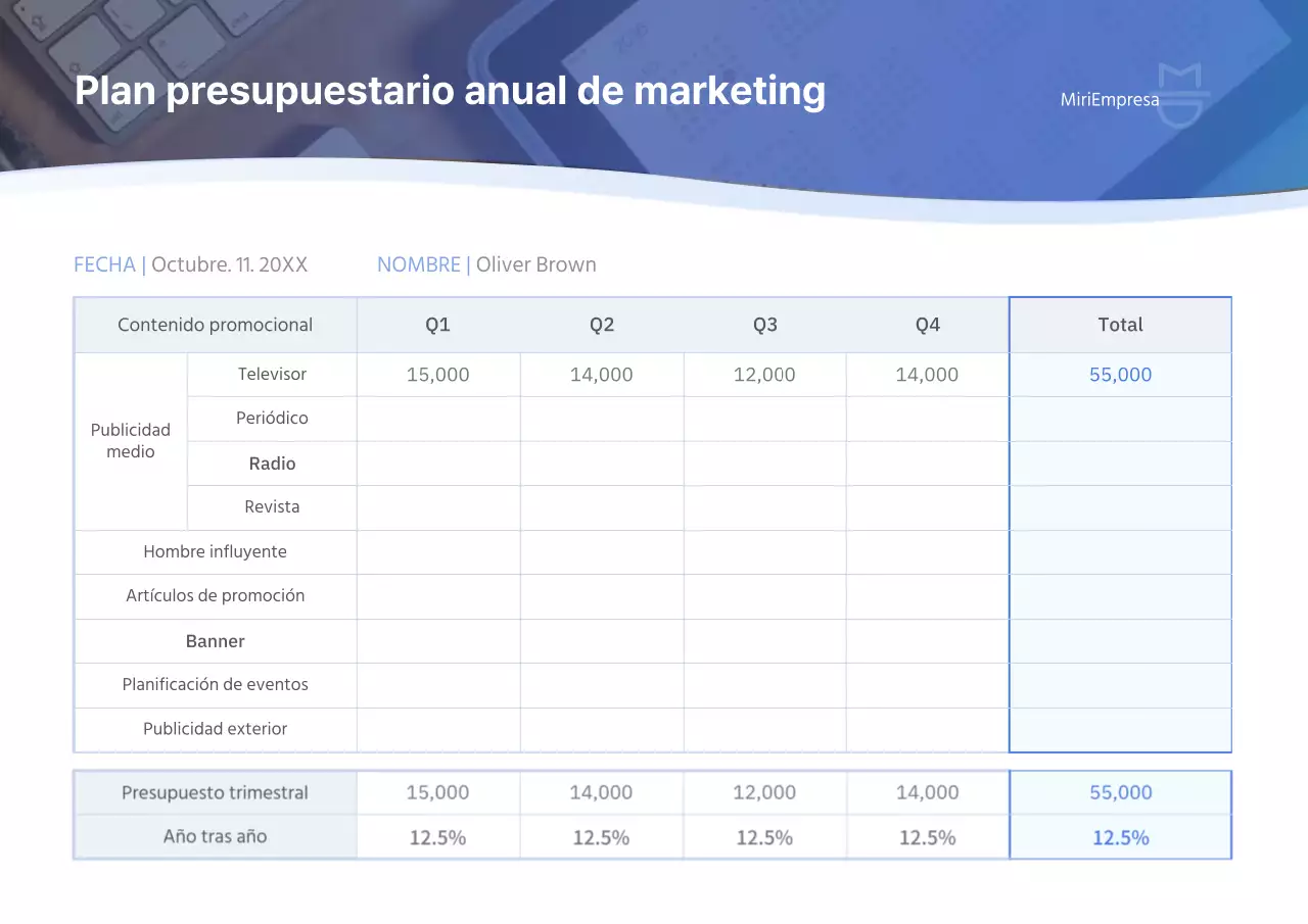 Planificador presupuestario con curva de gradiente azul
