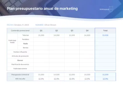 Planificador presupuestario con curva de gradiente azul