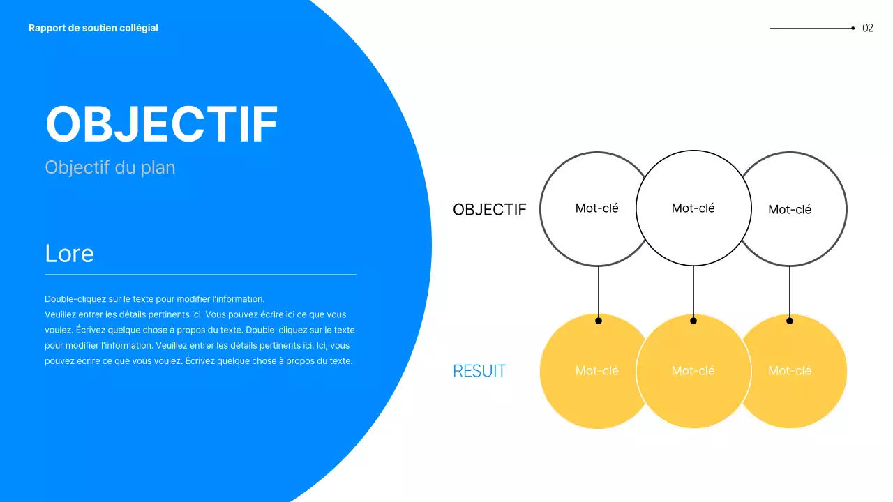 Présentation du plan d'action des supporters de la génération MZ des collégiens bleus et jaunes