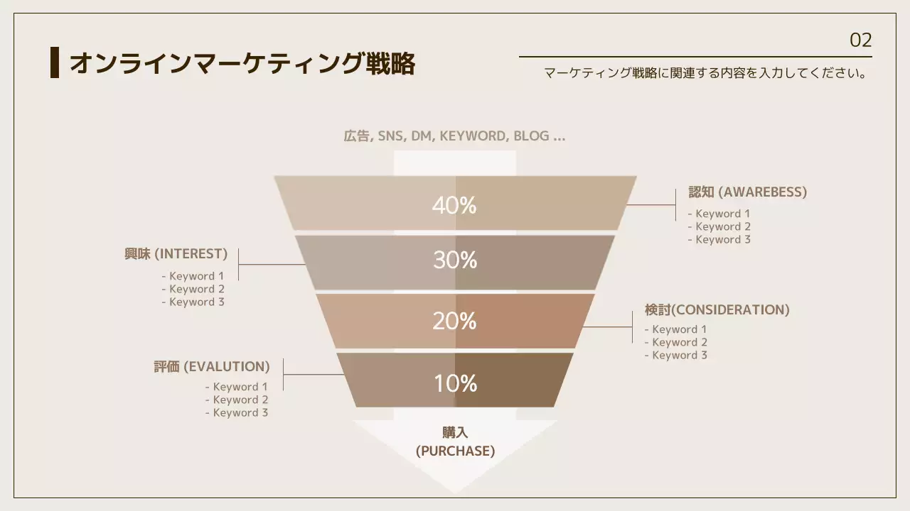 ベージュ シンプル マーケティング 企画書 インフォグラフィック