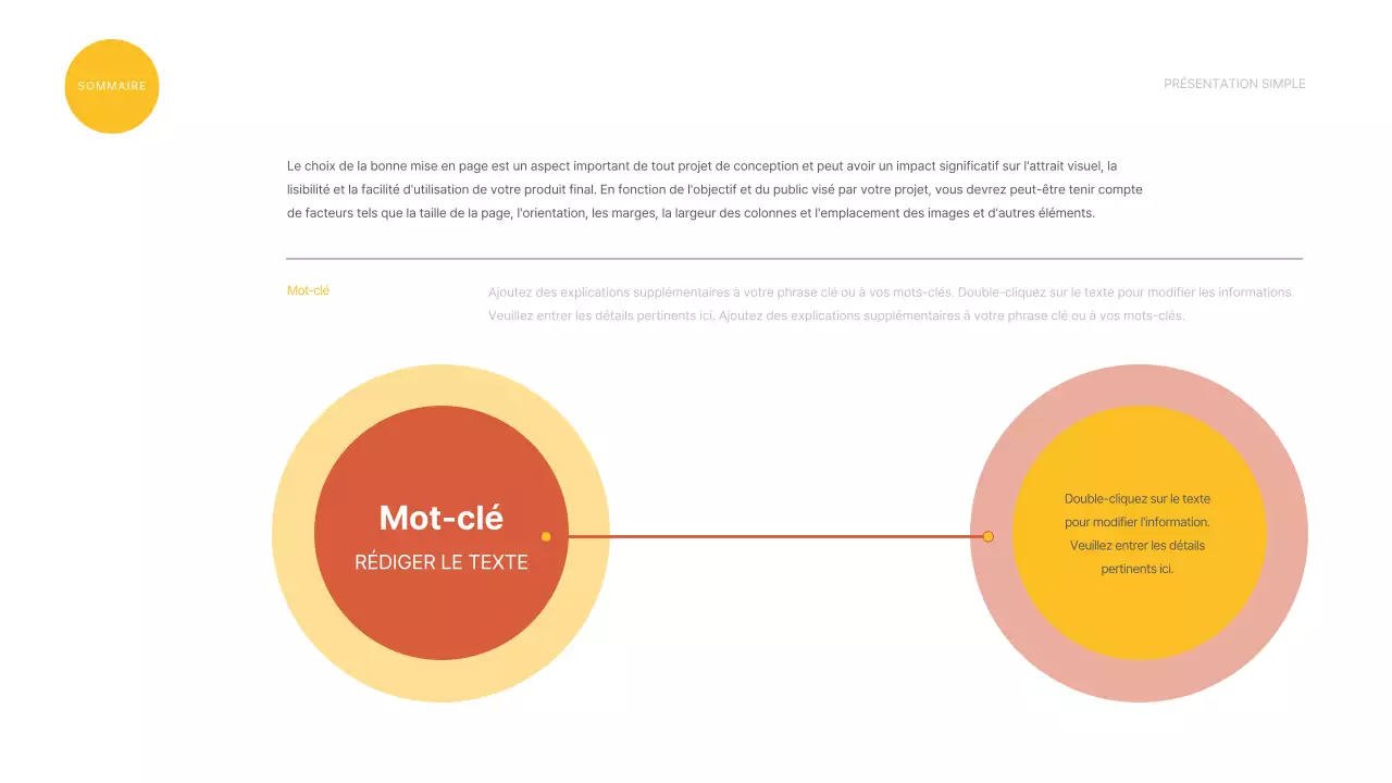 Présentations simples