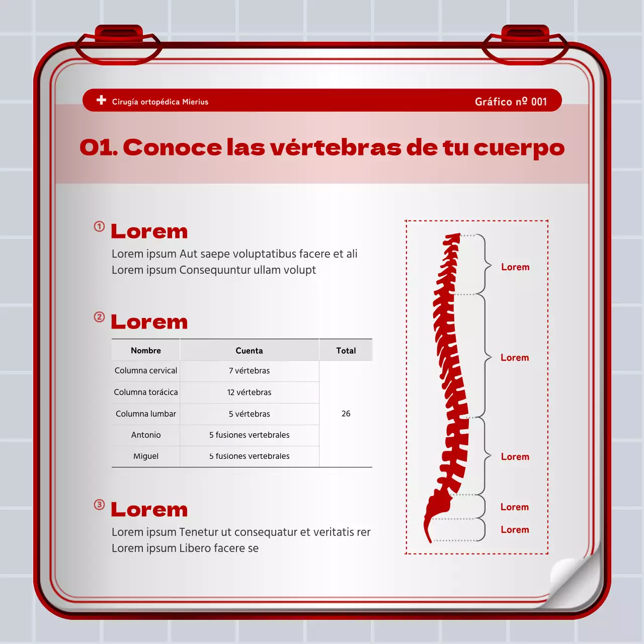 Concepto de botiquín de hierro rojo y blanco Información sobre el disco lumbar y promoción hospitalaria