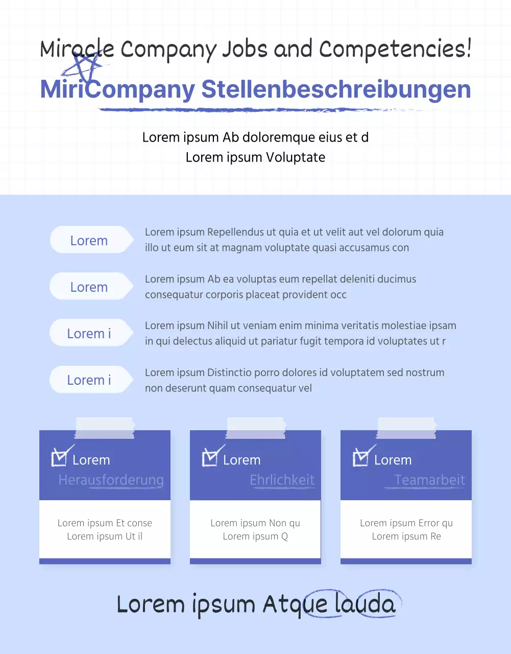 Eine übersichtliche, blau gefärbte Detailseite für neue Mitarbeiter