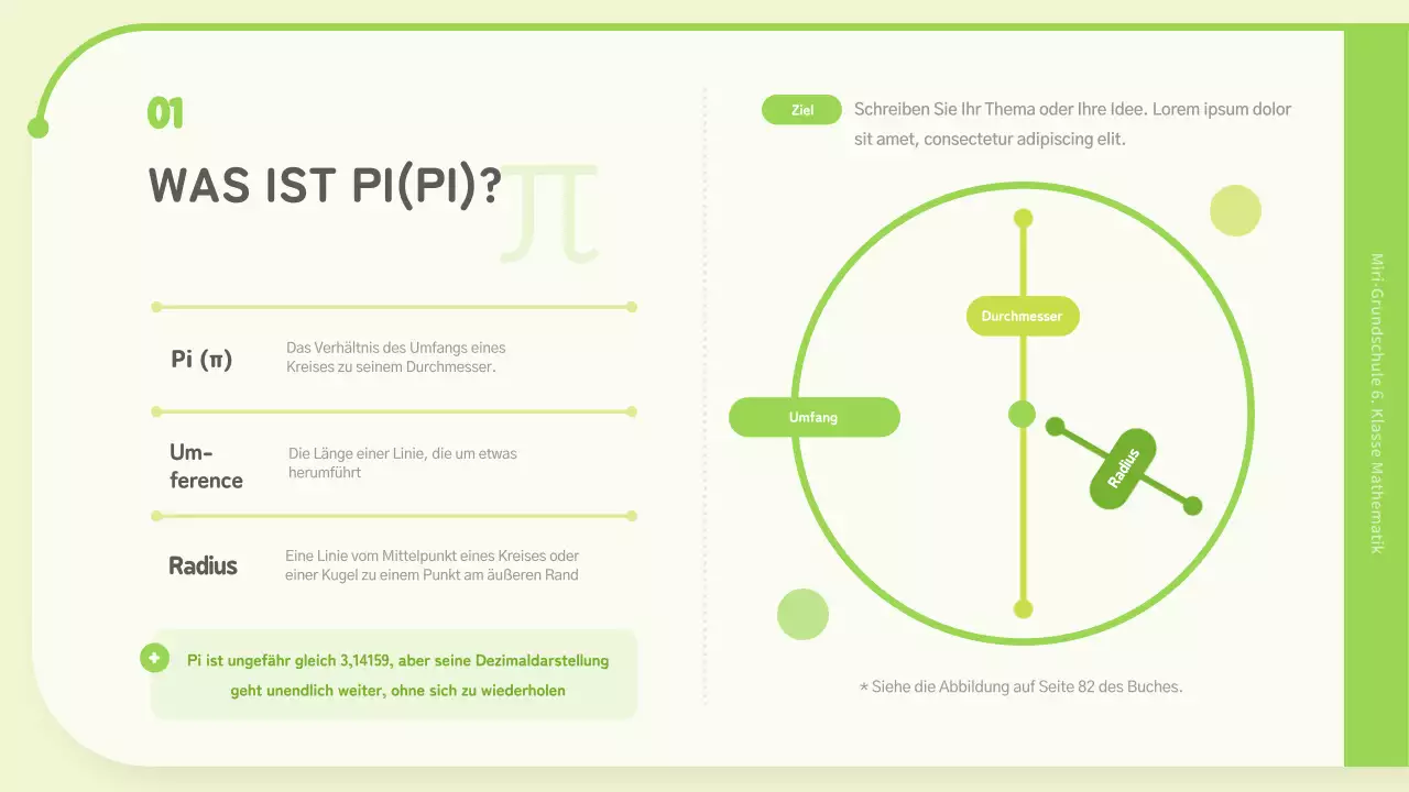 Umfang und Seitenlänge für Chartreuse