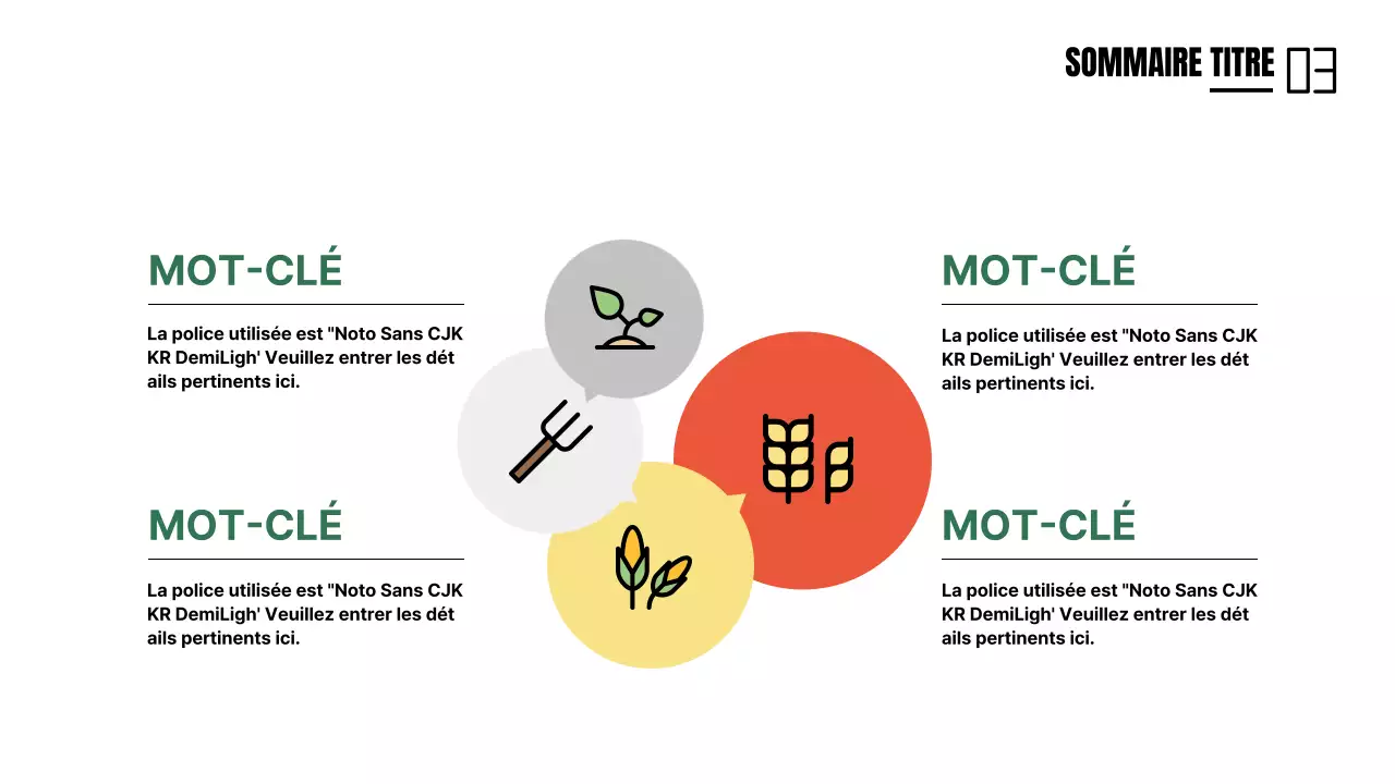 Présentations pour les écoles