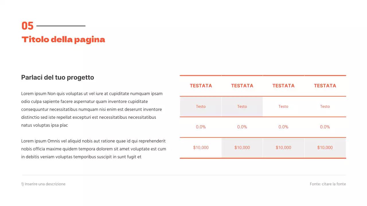 Presentazioni pulite