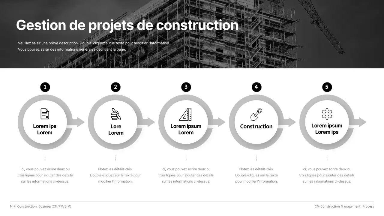 Un processus neutre de gestion de la construction en flux circulaire en cinq étapes