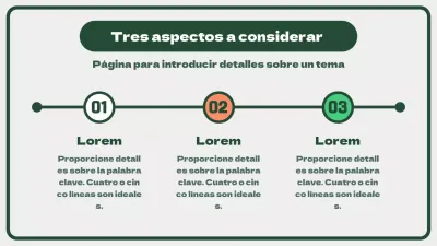 Bonita infografía verde TIMELINE