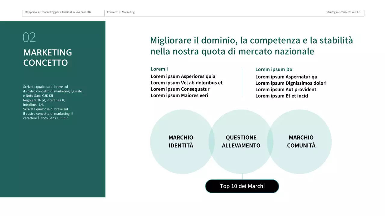 Piano di marketing online per i mobili verde scuro