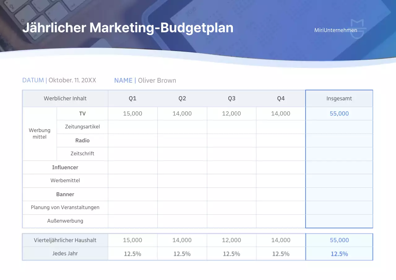Budgetplaner mit blauer Steigungskurve