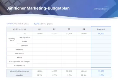 Budgetplaner mit blauer Steigungskurve