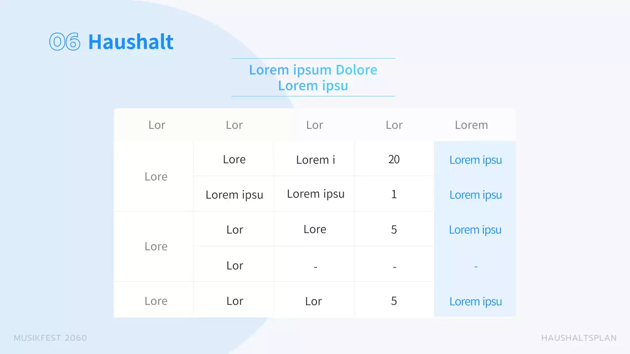 Eine blaue Wiedergabeliste für Ihren Ausstellungsvorschlag