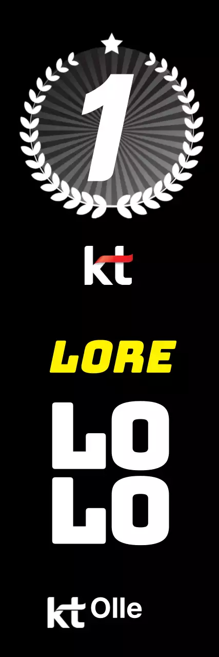 Hoofdkantoor Kortingswinkels