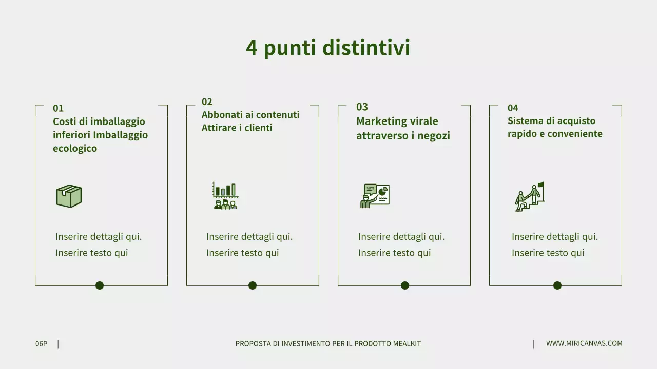 Proposte di investimento per i prodotti di miglio grigio in verde
