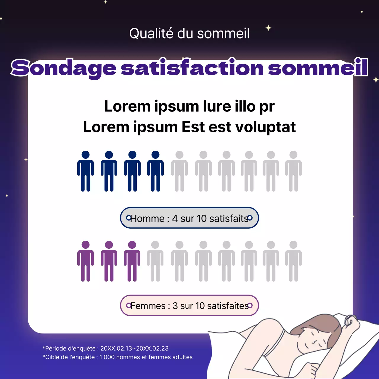 Fournir des informations technologiques sur le sommeil pour un sommeil doux avec un panneau au néon de couleur bleue.