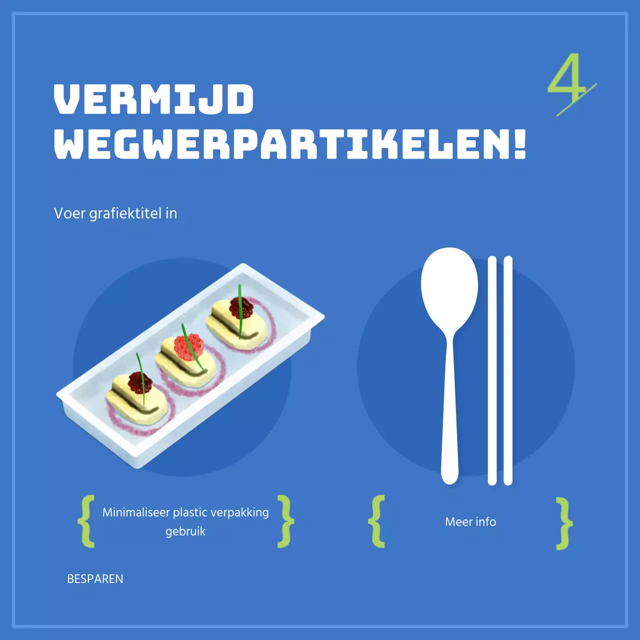 Blauw en groen voor de planeet CardNews